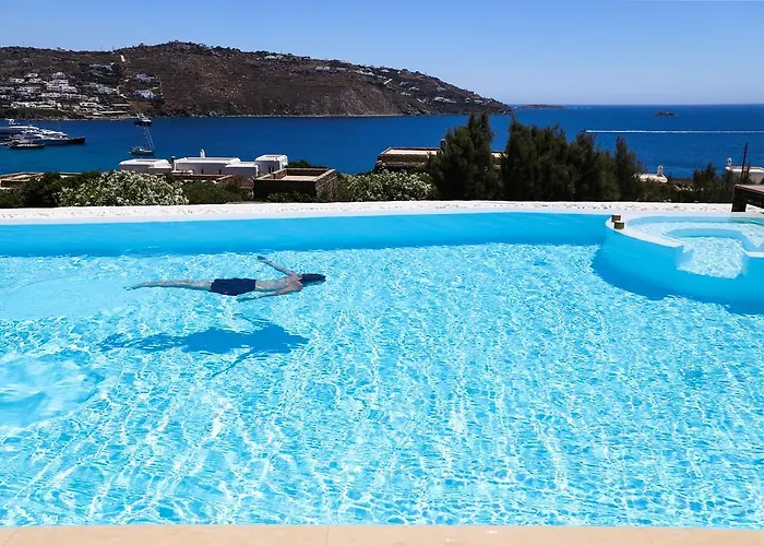 Ξενοδοχείο Sea View